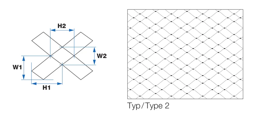 Webnet EVO type 2 pattern