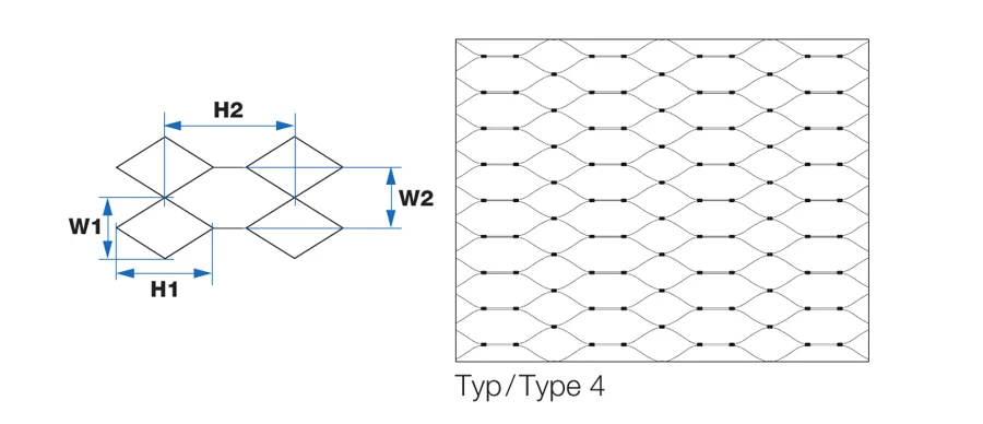 Webnet EVO type 4 pattern